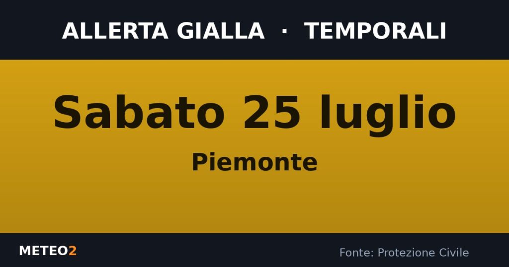 Allerta meteo gialla sabato 25 luglio: Temporali su Piemonte