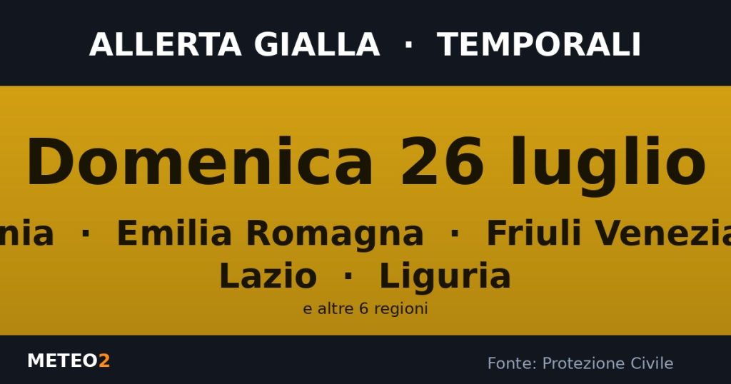Allerta meteo gialla domenica 26 luglio: Temporali su Campania, Emilia Romagna, Friuli Venezia Giulia e altre 8 regioni