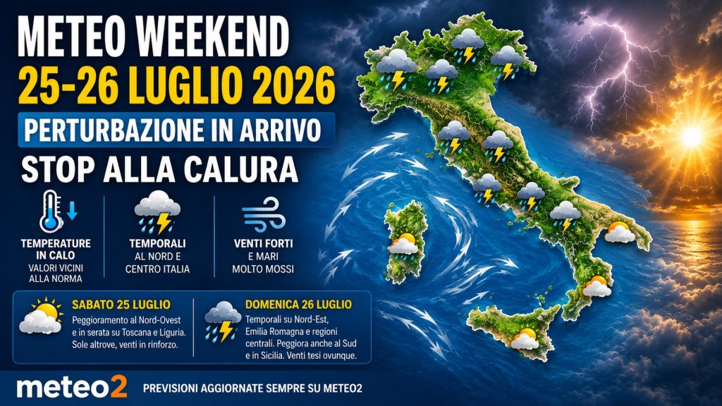 Previsioni meteo weekend del 25 e 26 luglio 2026
