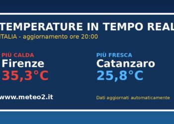 Temperature in Tempo Reale in Italia: dati aggiornati oggi