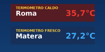 Temperature in Tempo Reale in Italia: dati aggiornati oggi Temperature in Tempo Reale in Italia: dati aggiornati oggi